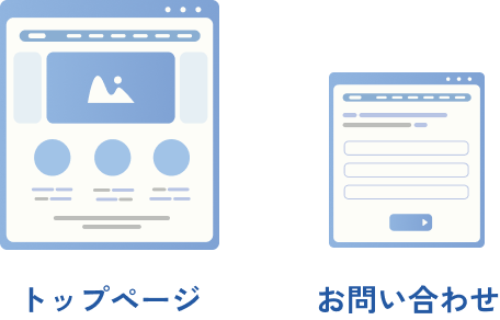 さくっとプランに含まれるページの例